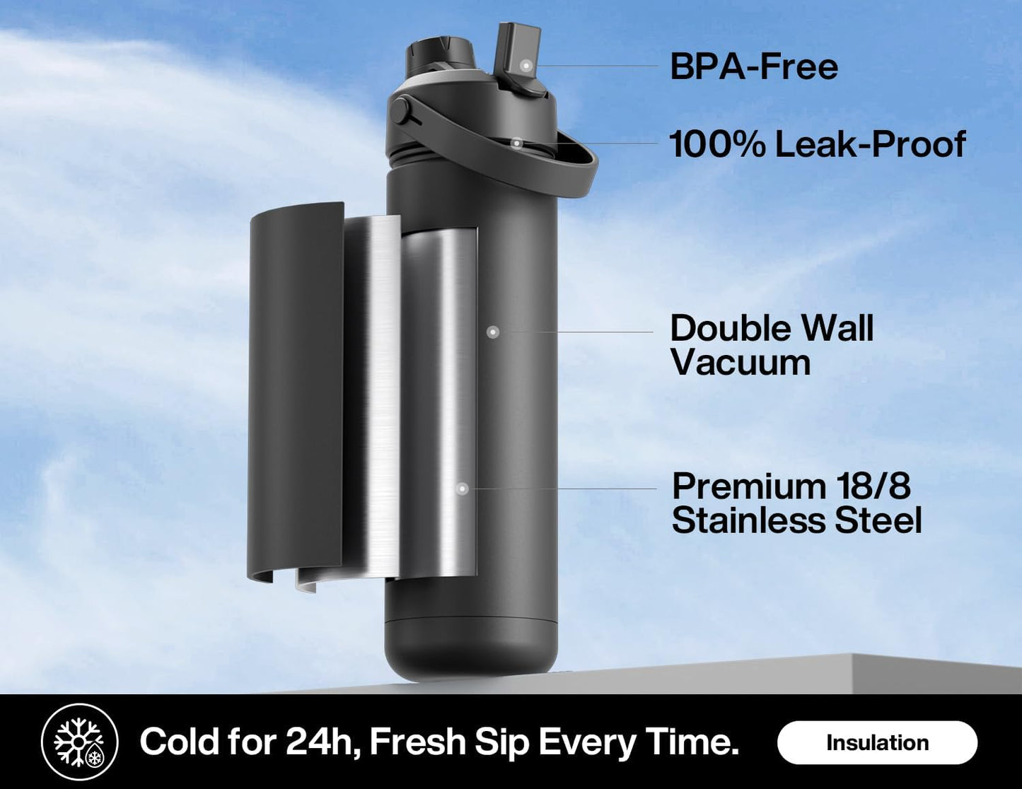 26 oz Insulated Water Bottle with 2-in-1 Straw and Spout Lid, Keep Cold 24H, Leak-Proof, Fits in Car Cup Holder, Stainless Steel Water Bottle for Sports, Travel, and School (Butterfly Kaleido)