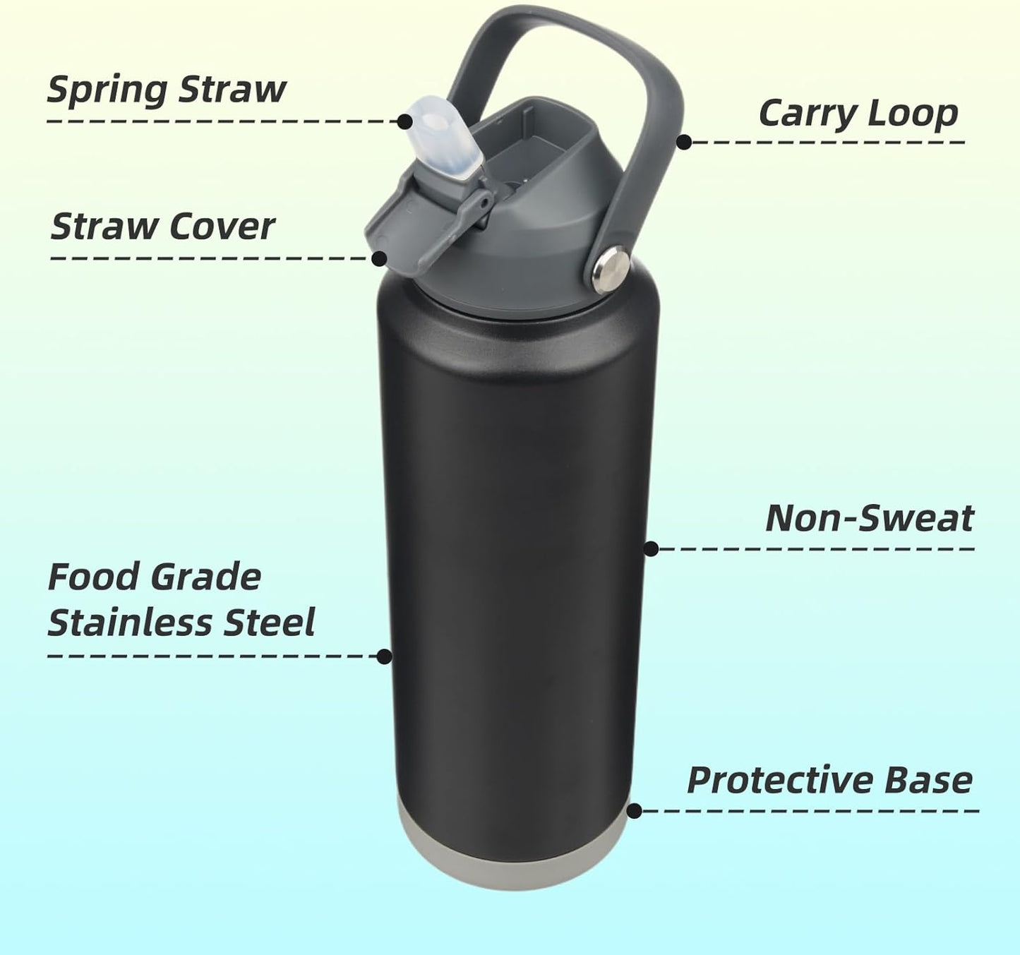 Insulated Water Bottle with Straw Lid,40 oz Stainless Steel Vacuum Metal Bottle with Silicone Handle,Black