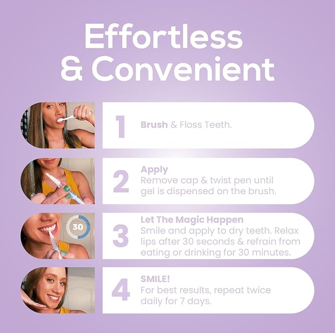 Venus Visage Award Winning Teeth Whitening Pen, 20+ Uses - Teeth whitening Kit Professionally formulated - Best Teeth whitening Gel Pen Teeth Whitener - Low Sensitivity (Mint) (0.07 Fl Oz (Pack of 2))