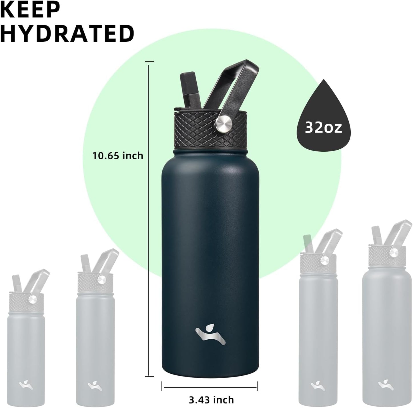 32 oz Insulated Water Bottle Stainless Steel Sport Bottles with 3 Lids,Navy Blue