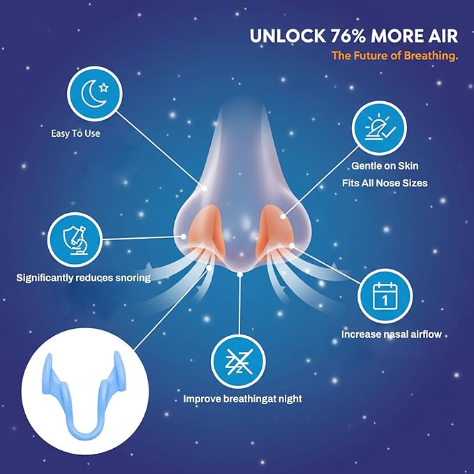 Nasal Dilators for Snoring (Blue)