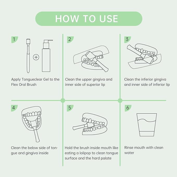 Oral Mucosal Cleaner & Gel Kit | Silicon Oral Cleaner with Air Bag | Mouth Odor Eliminator | Fresh Mint (Set of 1)…