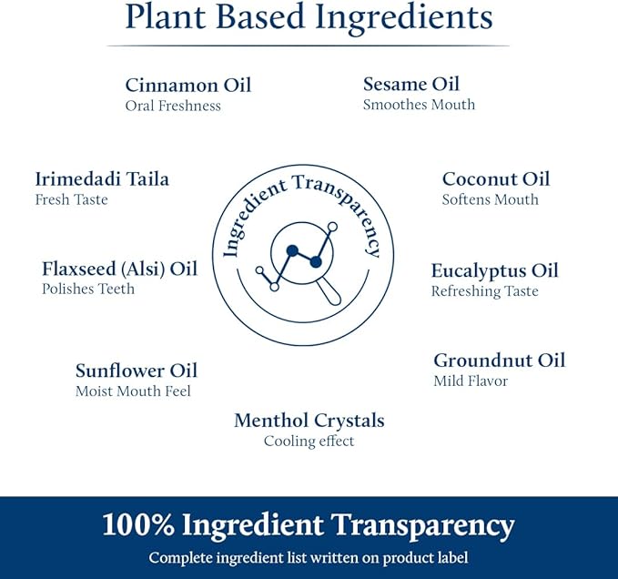 Blue Nectar Cinnamon Mouth Pulling Oil for Kavala Gandusha Oral Hygiene Ritual | Ayurvedic Mouthwash for Fresh Breath,Daily Oral Care & Helps Maintain Fresh Gums (9 Herbs, 3.38 Fl Oz)