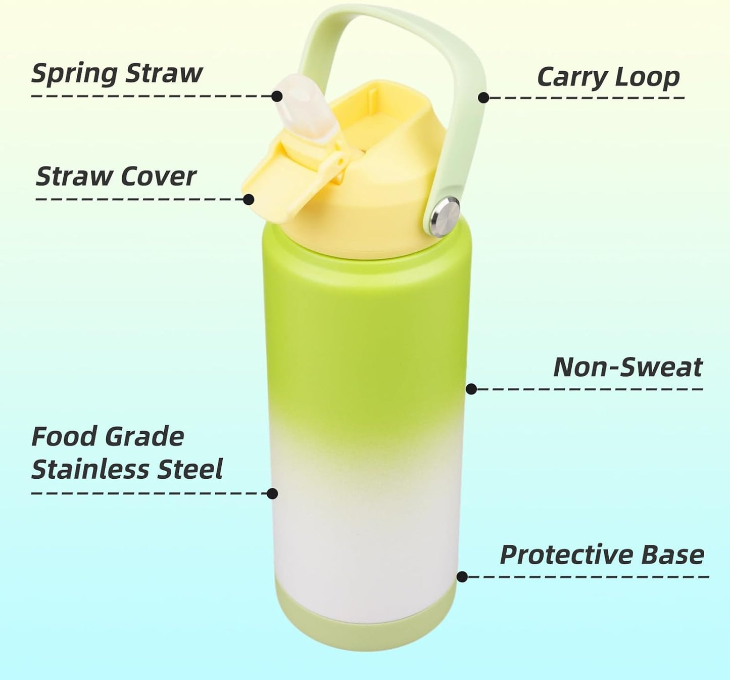 Insulated Water Bottle with Straw Lid,24 oz Stainless Steel Vacuum Metal Bottle with Silicone Handle,GreenWhite