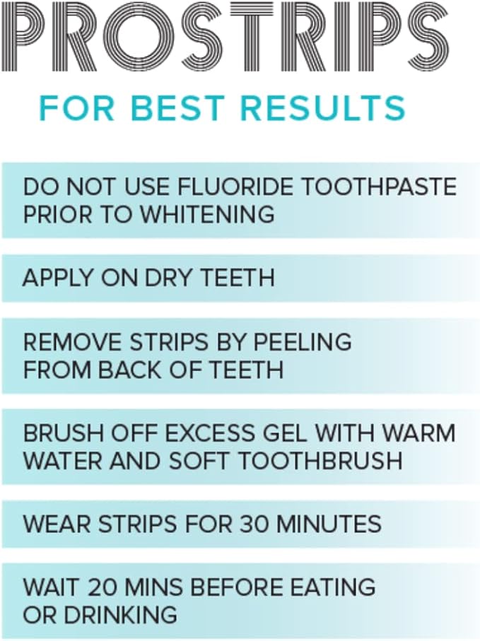 Prostrips - 12 Shades Whiter Teeth - 28 Enamel Safe REMINERALIZING Gentle Strips – 97% no Sensitivity