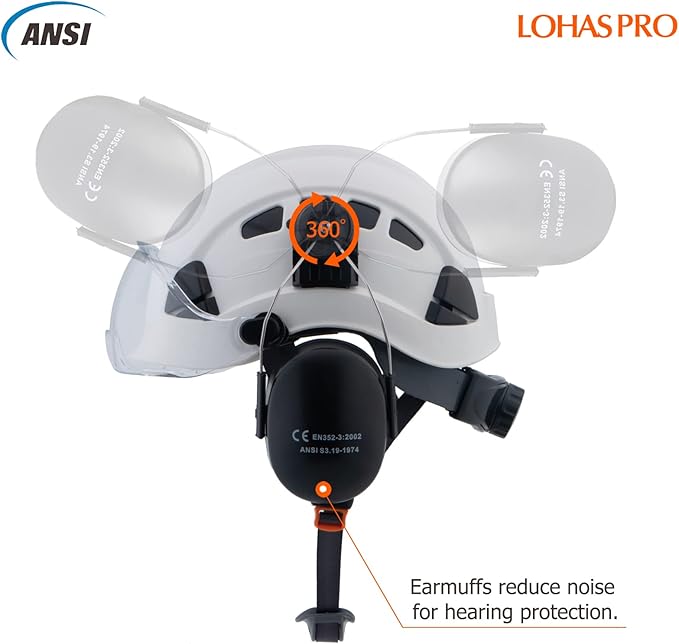 LOHASPRO Arborist Forestry Helmet Safety Hard Hat with Visor and Ear Muffs for Tree Service Logging Cutting Wood Chainsaw Helmet Garden Work Trimming Mowing(P91 White+Clear Visor+Earmuff)