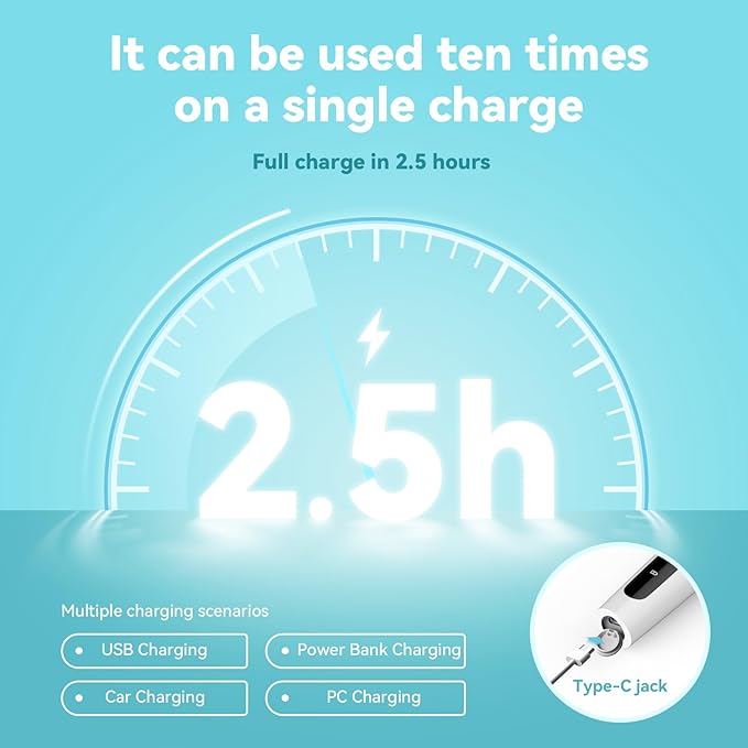Tooth Polisher with 5 Replacement Heads and Clean Mode, Tooth Polisher Electric Professional USB Charging, IPX6 Waterproof for Adults & Kids White