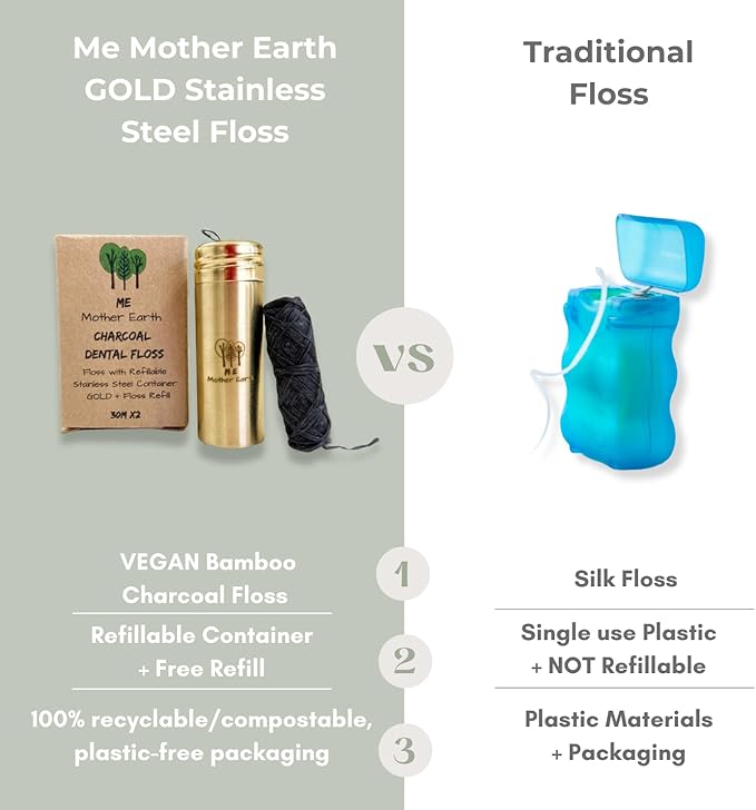 Me Mother Earth Vegan Bamboo Charcoal Dental Floss with Gold Stainless Steel Container, Made with Natural Candelilla Wax, with 30M x2 Floss Refill, Peppermint, Zero Waste Eco Friendly Products
