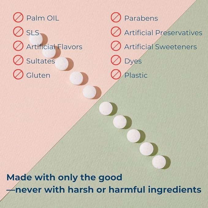 Smile More Toothpaste Tablets with Fluoride, Anti-Cavity, Vegan, Zero Waste, Eco-Friendly, Travel Friendly, 4 Month Supply Refill Maxi Pack (248 Tablets) (Fresh Minty Yuzu)