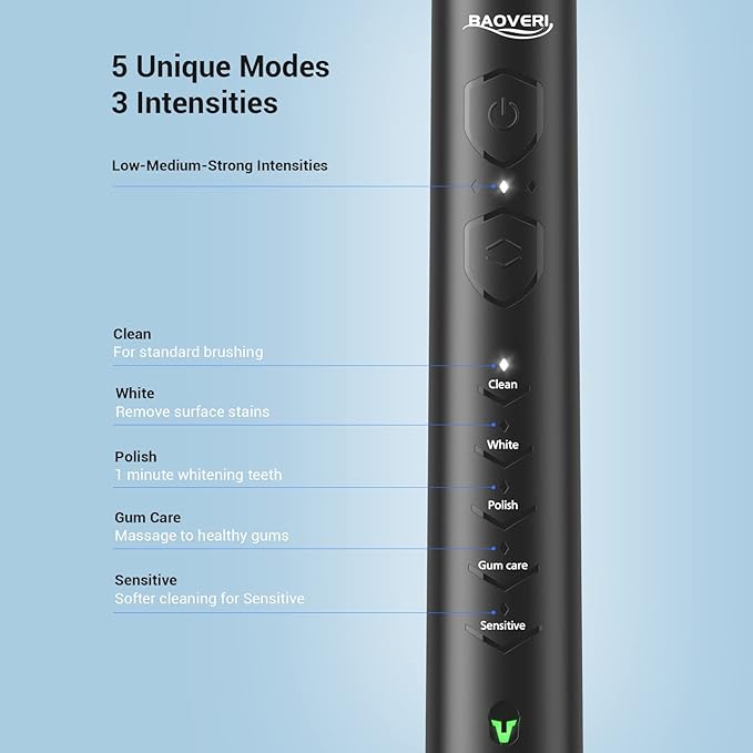 BAOVERI Sonic Electric Toothbrush for Adults - Wireless Rechargeable Toothbrush, 6 Brush Heads - 5 Brushing Modes with 3 Intensities - 42000 VPM Motor - Charge Lasts Up to 60 Days (Midnight Black)