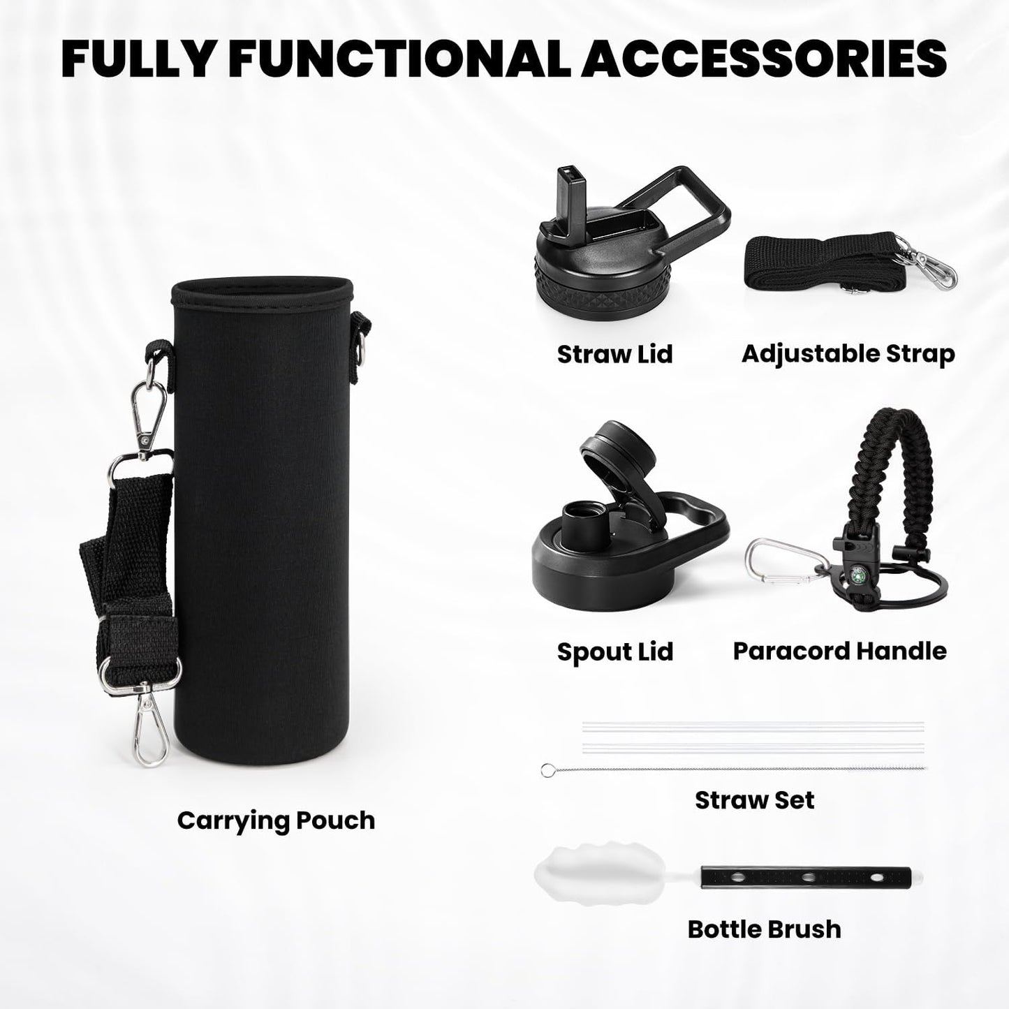 Insulated Water Bottle 20 oz, Triple Wall Vacuum Stainless Steel (Cold for 48 Hrs), Leak Proof & Non-BPA, Kids Water Bottle Jug for School with Straw Spout Lids, Magic Black