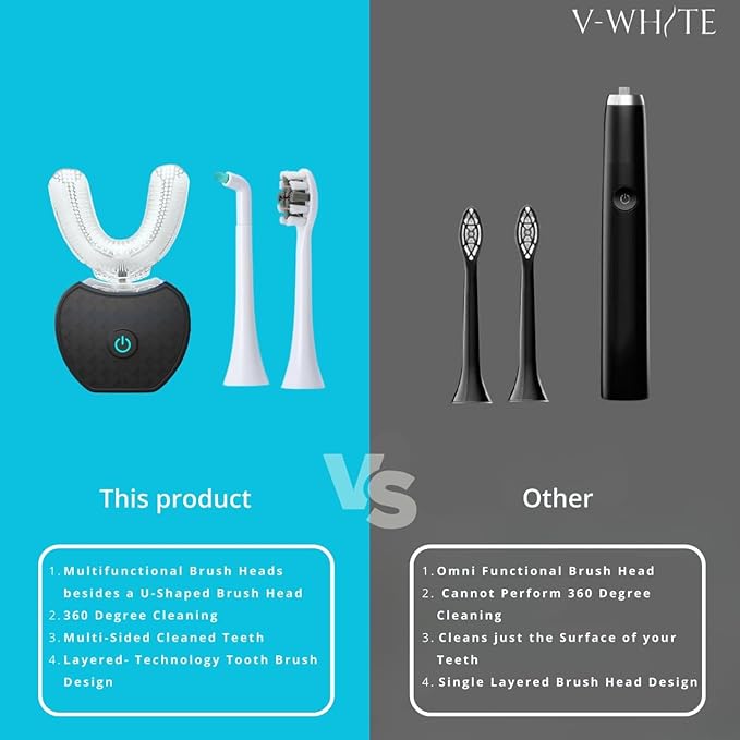 V-WHITE Ultrasonic U-Shaped Toothbrush for Teeth Whitening, Electric Toothbrush For Adults - 360° Mouth Cleansing, Hands Free Gums Protection - Wireless Charging & LED Light -Waterproof IPX7 Certified