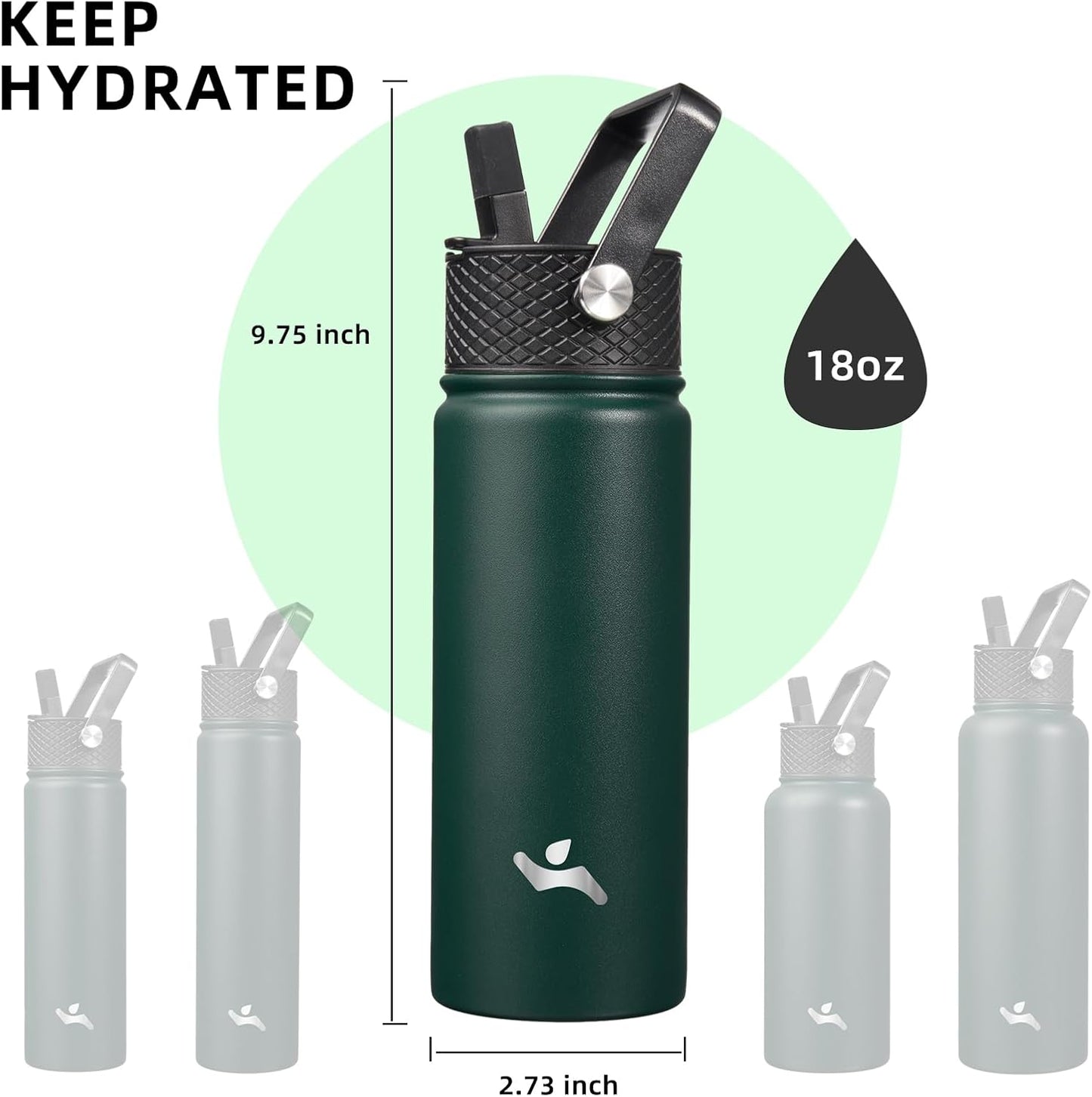 18 oz Insulated Water Bottle Stainless Steel Sport Bottles with 3 Lids,Army Green