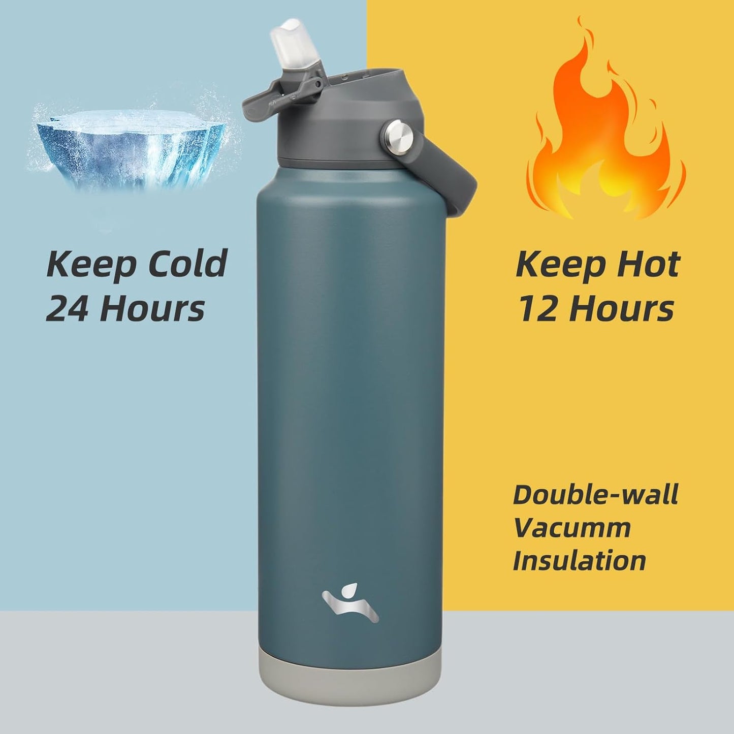 Insulated Water Bottle with Straw Lid,40 oz Stainless Steel Vacuum Metal Bottle with Silicone Handle,Dark Gray