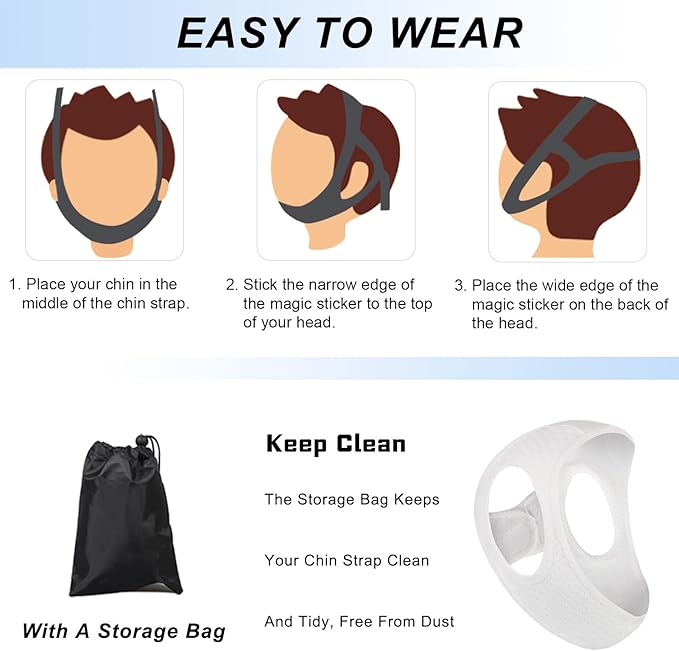 Chin Strap for Cpap Users Anti Snoring Devices - Forzacx Breathable Cpap Chin Strap Snoring Solution, Soft Non-Stick Hair Snore Stopper, Elastic Easy to Wear - White