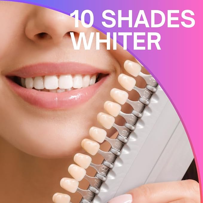 Premium Teeth Whitening Kit for Sensitive Teeth, 32X Dual Blue and red LED Lights, +4 whitening Pens, Enamel Safe