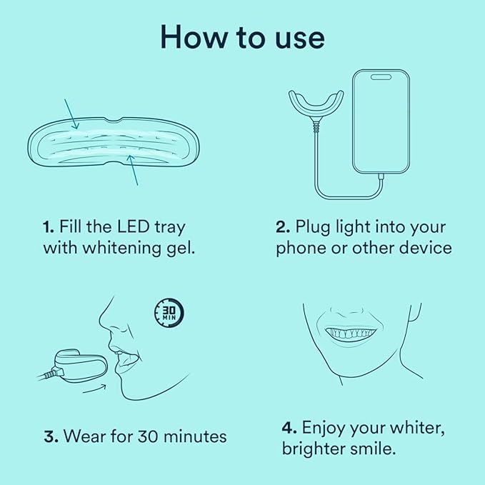 Teeth Whitening Kit with 32xLED Light Professional Complete at Home Smart Phone Whitening System - Best Tooth Whitener Gel Refill - Safely Connected with iPhone/Android/USB for Home Use