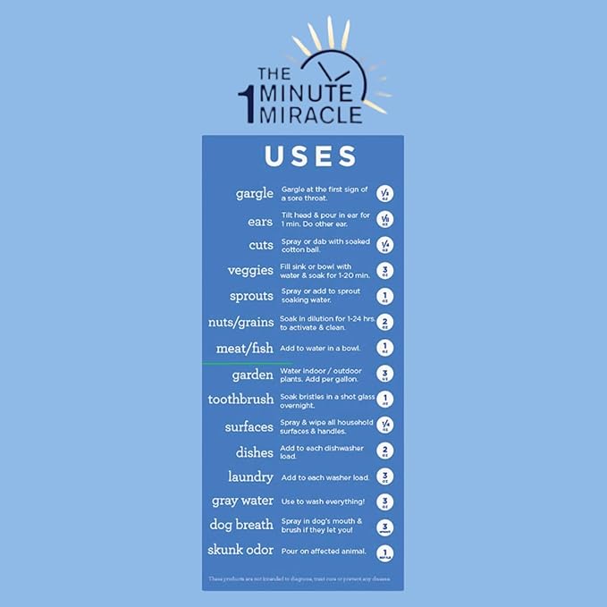 MIRACLE WASH AND MIRACLE BRITE SMILE - 3% Food Grade Hydrogen Peroxide