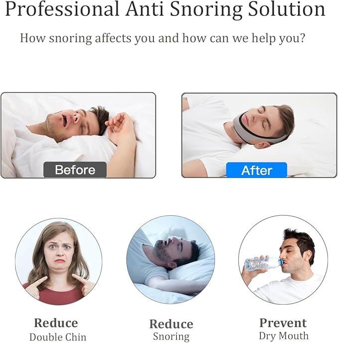 Chin Strap for Sleeping, 2 Pack Breathable Cpap Chin Strap to Keep Mouth Closed While Sleeping