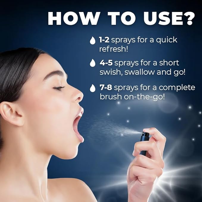 Coral Nano Silver Gentle Mint Moisturizing Natural Xylitol Mouth Spray, Sugar-Free, for Dry Mouth and Fresh Breath - 10 ML