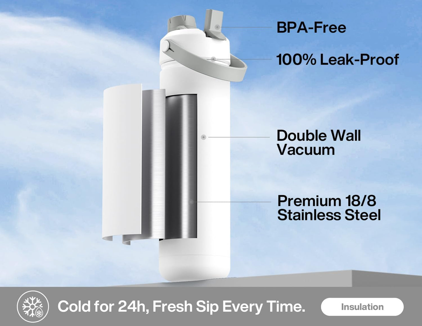 26 oz Insulated Water Bottle with 2-in-1 Straw and Spout Lid, Keep Cold 24H, Leak-Proof, Fits in Car Cup Holder, Stainless Steel Water Bottle for Sports, Travel, Gym, and School (Swamp Doodle)