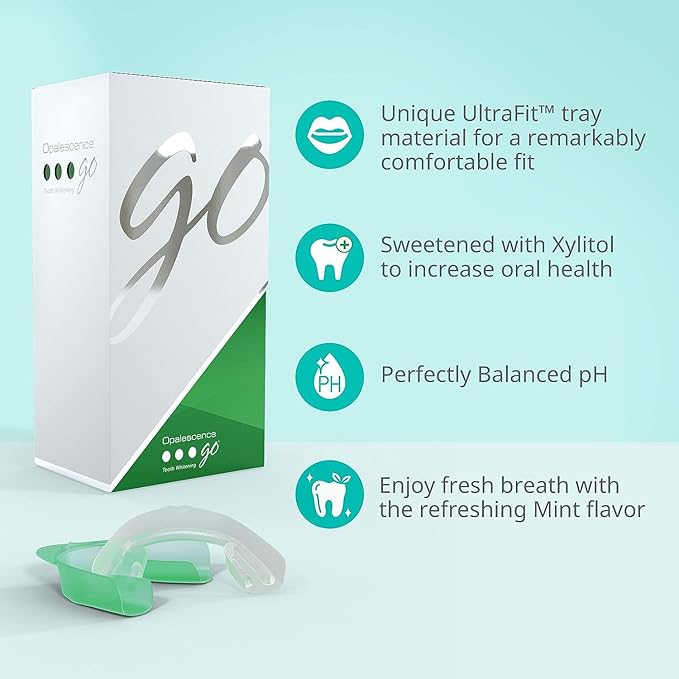Opalescence Go 10% - Prefilled Teeth Whitening Trays Kit (10 Treatments) - 10% Hydrogen Peroxide - Mint Made by Ultradent Products. Go Teeth Whitening Kit -Mint- GO10-5193-1