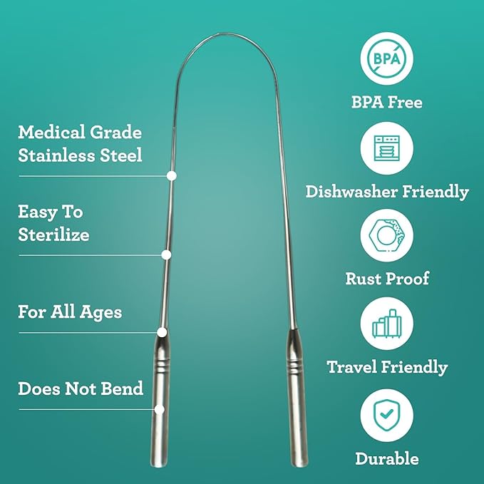 GuruNanda Tongue Scraper for Adults (4-Pack) with Travel Case, 420 Medical Grade Stainless Steel, Aids in Fresh Breath & Oral Care - Travel-Friendly