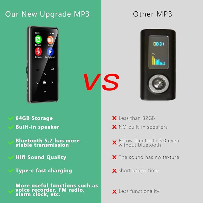 64GB MP3 Player with Bluetooth 5.2, AiMoonsa Music Player with Built-in HD Speaker, FM Radio, Voice Recorder, HiFi Sound, E-Book, Earphones Included