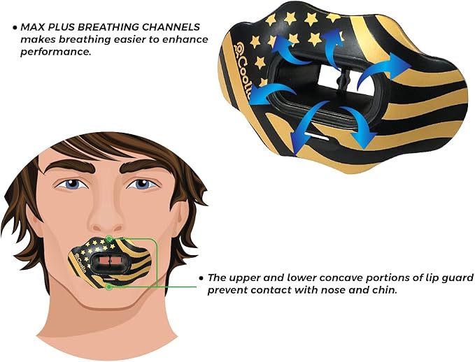 Football Mouth Guard Lip Guard MAXX/Might Football and High Impact Sports Lip Protector for Adults & Youth (Strap Included)