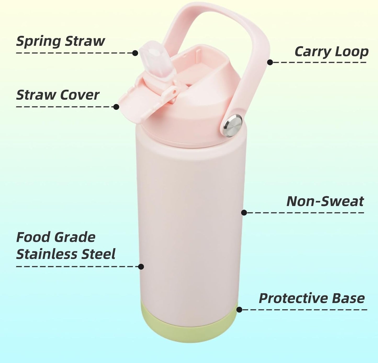 Insulated Water Bottle with Straw Lid,18 oz Stainless Steel Vacuum Metal Bottle with Silicone Handle,Pearl