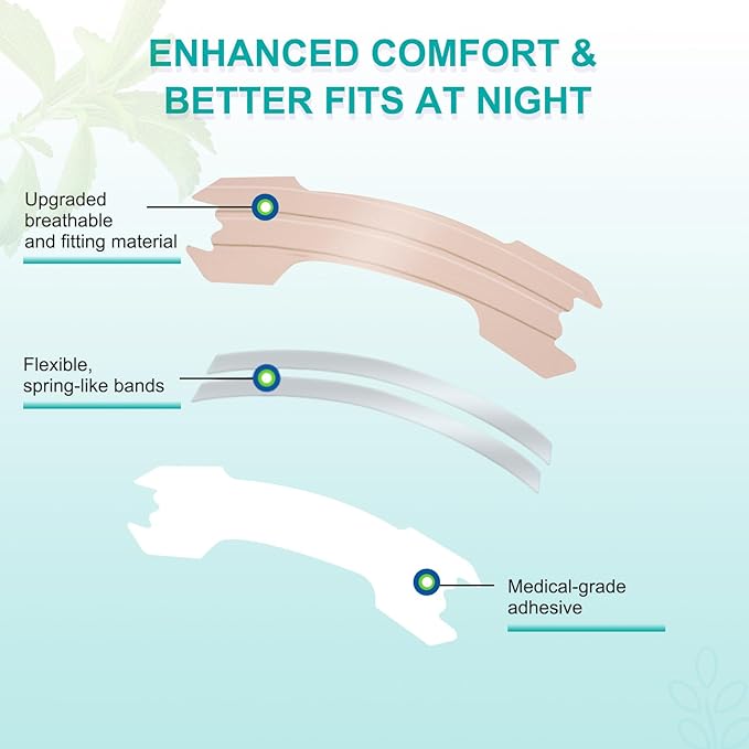 MQ 100ct Nasal Strips for Snoring Mint Scent Nose Strips for Breathing Extra Strength Snore Strips to Open Nasal Passages, Relieve Nasal Congestion