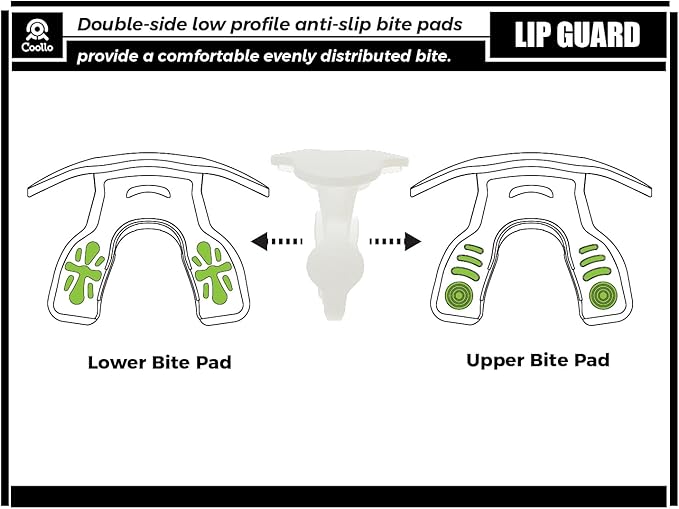 Football Mouth Guard Lip Guard MAXX/Might Football and High Impact Sports Lip Protector for Adults & Youth (Strap Included)