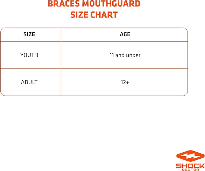 Shock Doctor Mouth Guard for Braces, Pink, Youth