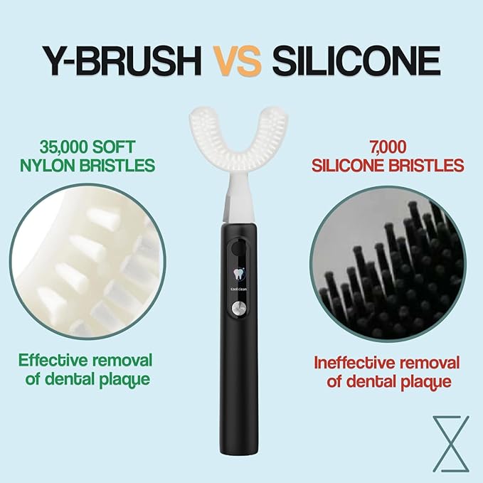 Y-Brush New Ultra 2025 - Sonic Toothbrush 6 Brushing Modes - 6-Month Battery with USB-C, Advanced Plaque Removal, Whitening Technology, Clinically Proven - Adult