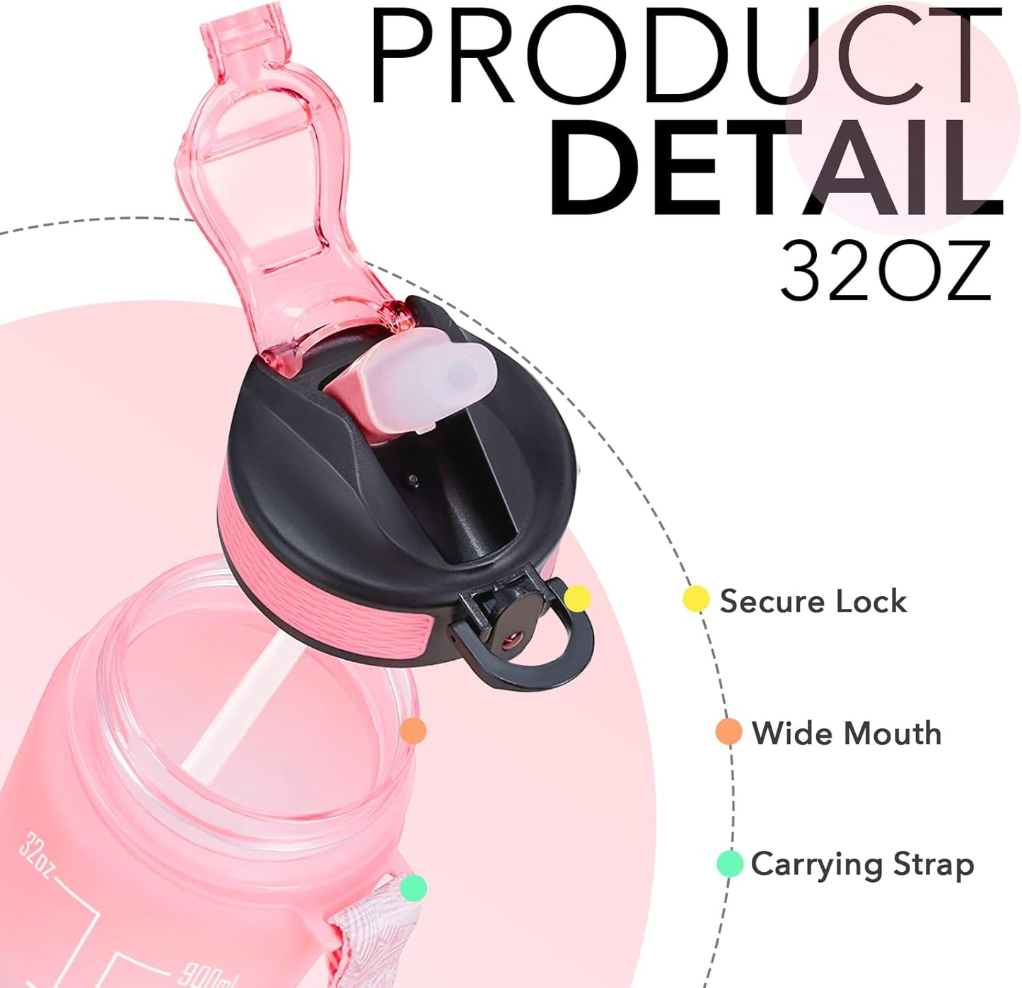 Hyeta 32 oz Water Bottles with Times to Drink and Straw, Motivational Water Bottle with Time Marker, Leakproof, Drinking Sports Water Bottle for Fitness, Gym and Outdoor