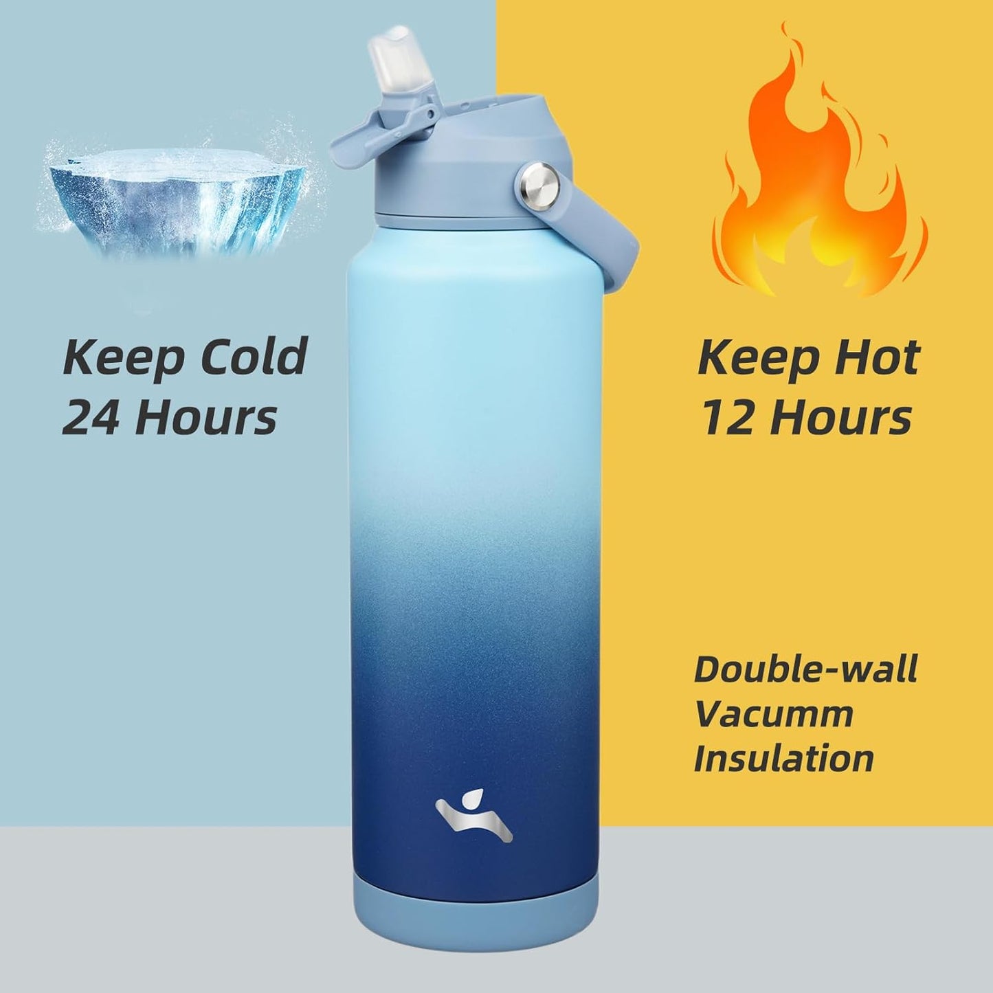 Insulated Water Bottle with Straw Lid,40 oz Stainless Steel Vacuum Metal Bottle with Silicone Handle, Sky