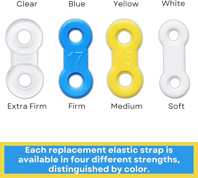 25 Pack: Replacement Straps for EMA Anti-Snoring Appliance, EMA Replacement Elastic Strap, Snore Guard Bands, Compatible with Myerson EMA Snore Appliance (Blue (Firm), 19mm)
