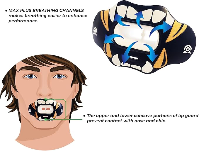 Football Mouth Guard Lip Guard MAXX/Might Football and High Impact Sports Lip Protector for Adults & Youth (Strap Included)