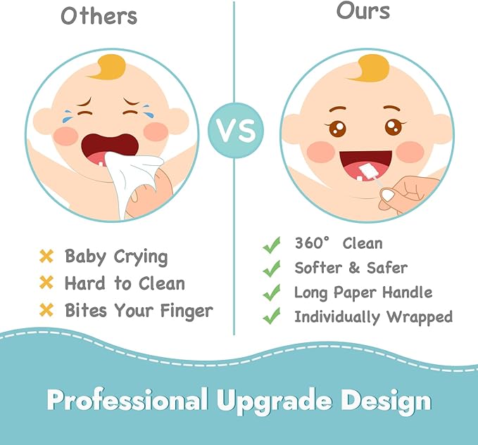 Papablic Baby Tongue Cleaner, Baby Oral Cleaner, Disposable Infant Mouth Cleaner Newborn, Upgrade Gum Cleaner with Paper Handle or Infants Ages 0-2 Years, 40 Pack