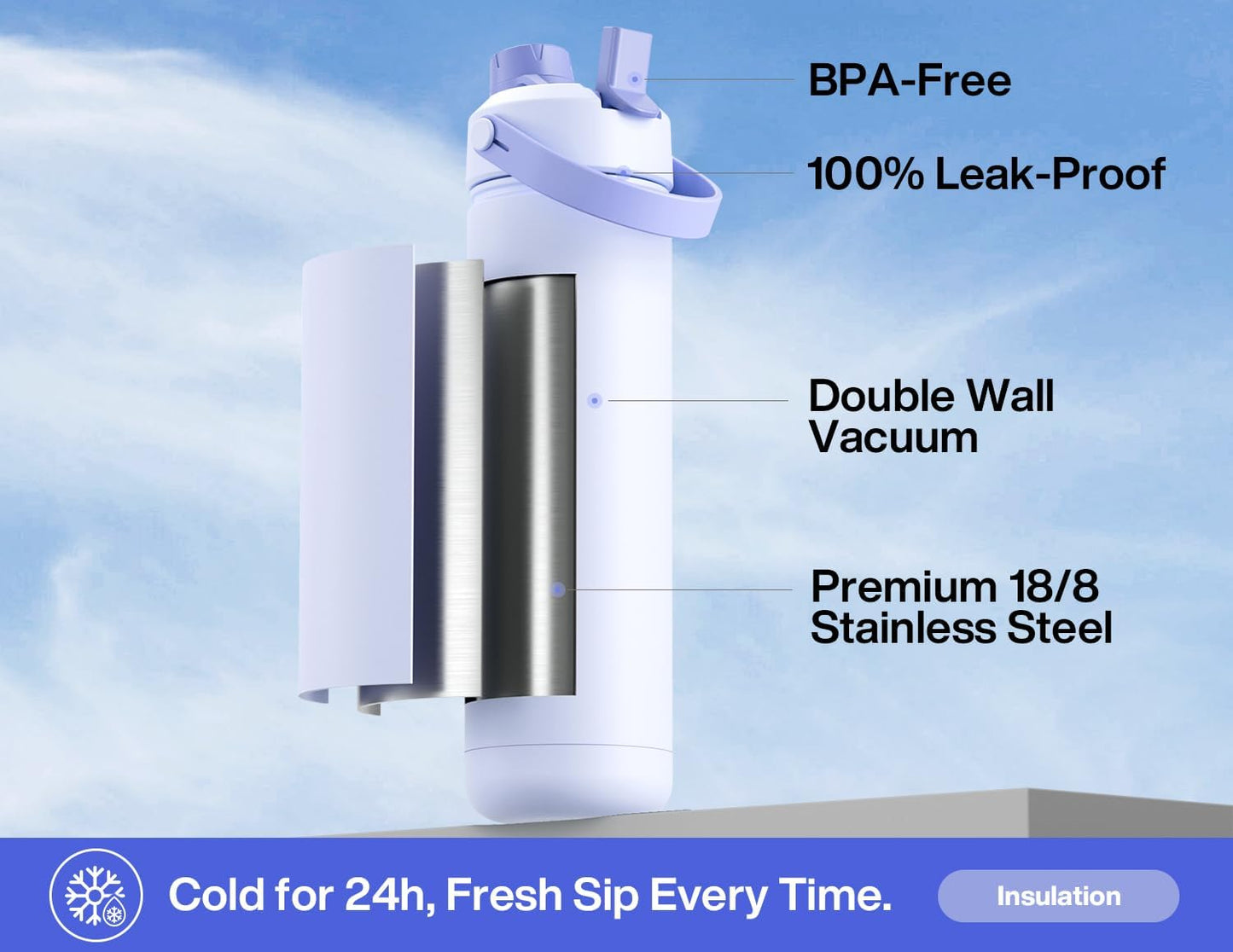 26 oz Insulated Water Bottle with 2-in-1 Straw and Spout Lid, Keep Cold 24H, Leak-Proof, Fits in Car Cup Holder, Stainless Steel Water Bottle for Sports, Travel, and School (Lupine)