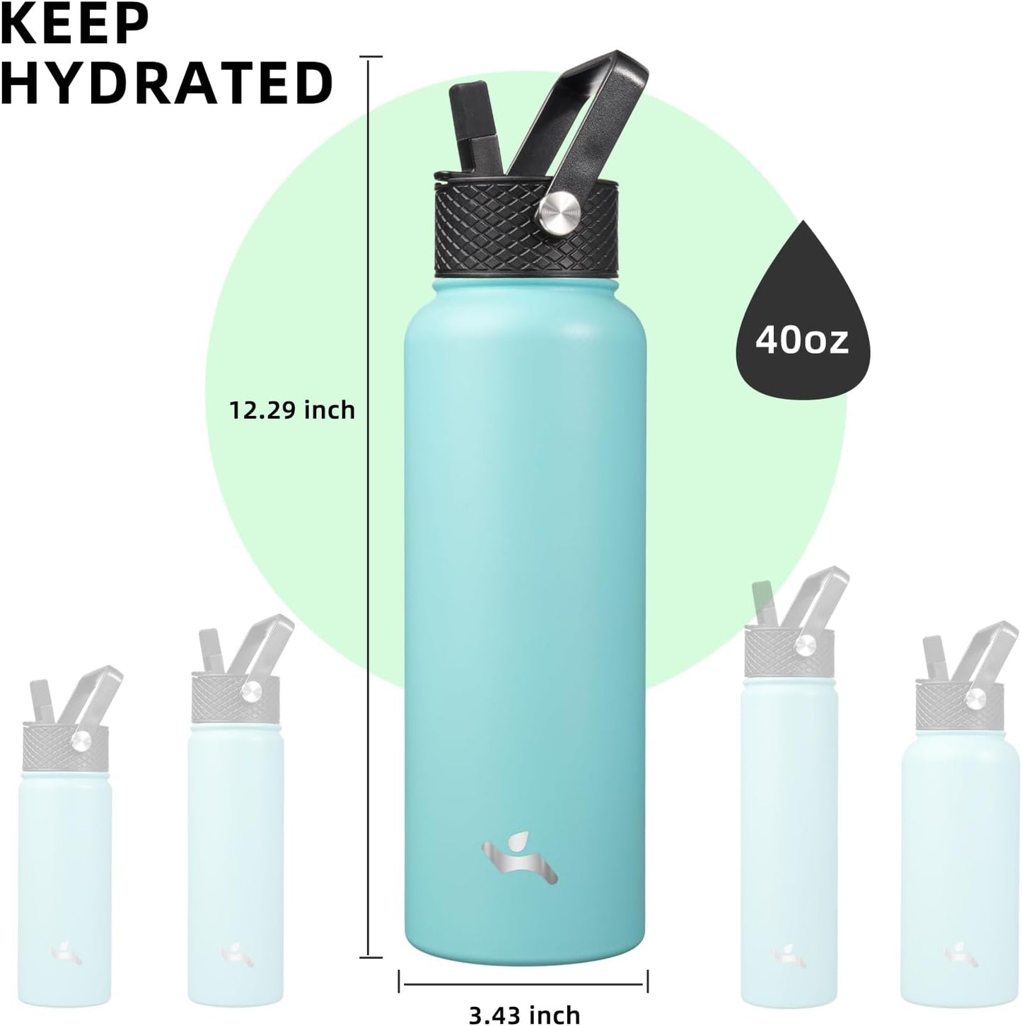 40oz Insulated Water Bottle Stainless Steel Sport Bottles with 3 Lids,Turquoise