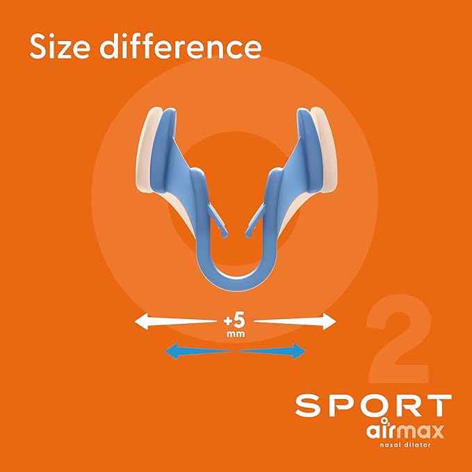 Airmax Unisex Sport Nasal Dilators Two-Pack - Easy, Safe, and Comfortable Breathing Aid - Improves Airflow - Transparent - Medium