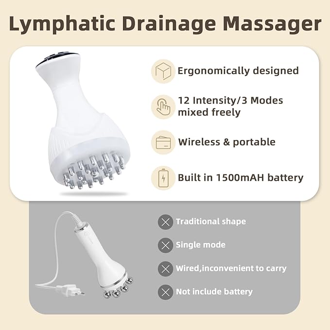 Lymphatic Drainage Massager Anti Cellulite Massage Tool Body Sculpting Machine with Soothingpulse, Light, Heat & Vibration, Help Care Stretch Marks & Smooth Cellulite for Legs, Arms & Belly