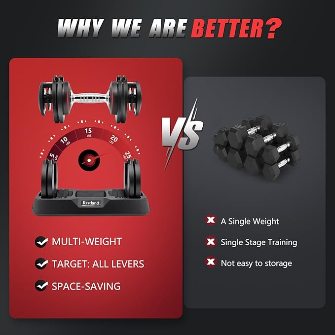 Adjustable Dumbbell Set of 2 Anti-Slip Handle 5 Different Free Weights Per Dumbbell for Men Women Home Workout Gym