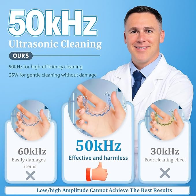 Ultrasonic Retainer Cleaner, 50kHz Retainer Cleaner Machine for Dentures, Aligners, Mouth Guards, Braces, Jewelry, 4 Modes Digital Ultrasonic Cleaners with Removable Base and Top Cover