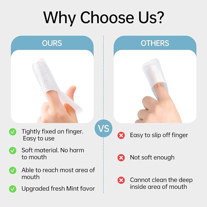 Unflavored Disposable Finger Toothbrush for Adults, 60pcs, Oral Brush ups for Teeth Cleaning, Deep Cleaning Teeth Wipes, Gum Cleanning
