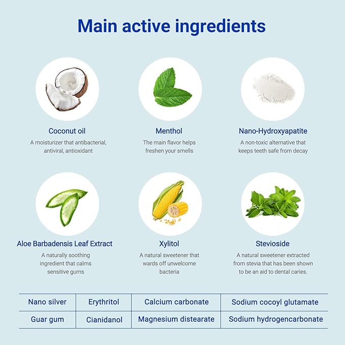 MySmile Toothpaste Tablets - Nano hydroxyapatite, Flouride Free, Organic Coconut Oil Travel Mouthwash Tablets, Remineralize & Reduce Sensitivity Toothpaste Bites for Brushing & Freshing Teeth