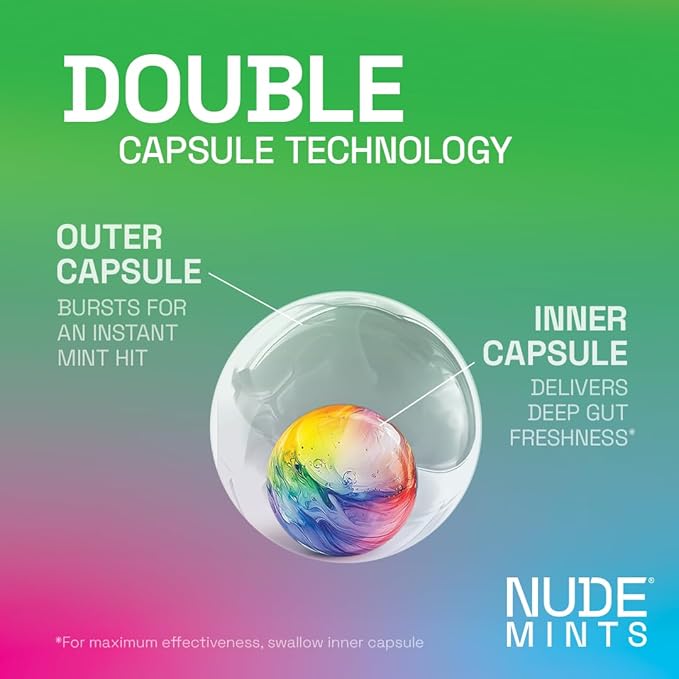 NUDE MINTS | Dual Action Liquid Capsules | Mouth Watering Mint - Lasts 3X Longer - 3X Stronger - Extreme Bad Breath Treatment For Adults - Sugar Free, 0 Calorie - All Flavors - 10 Pack - 300 Capsules