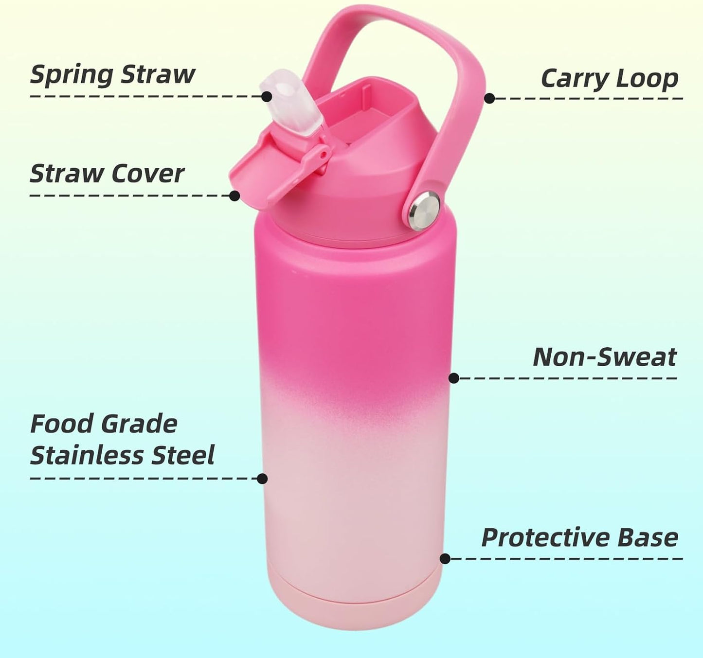 Insulated Water Bottle with Straw Lid,24 oz Stainless Steel Vacuum Metal Bottle with Silicone Handle,Cherry Blossom