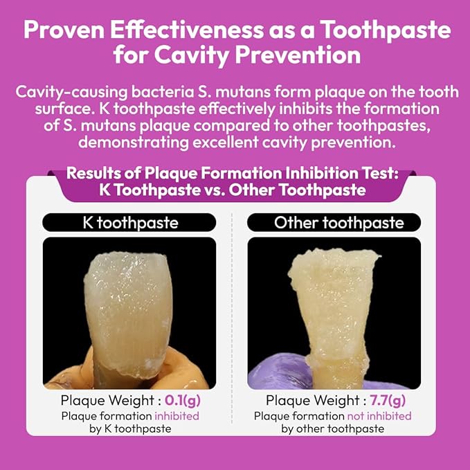 DOCSMEDI Doctrust K Kid-Friendly Toothpaste with 922 ppm Fluoride/Cavity Prevention/Dermatologically Tested/SLS Free, Parabens Free, Saccharin Free, Sugar Free/Natural Toothpaste